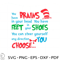 dr seuss quote cat in the hat reading day svg cutting files