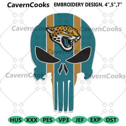 nfl jacksonville jaguars skull logo team embroidery design download file