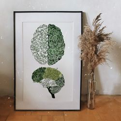 watercolor poster "use it", green brain illustration