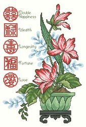 scheme cross stitch pattern | blessings from the east | #135