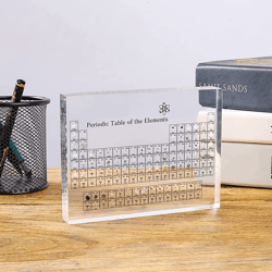 acrylic periodic table for elements