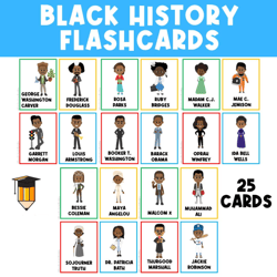 black history activity bundle | coloring pages | flashcards | historical figures | black history month | martin luther