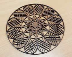 digital template cnc router files openwork panel cnc files for wood laser cut pattern