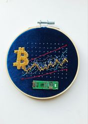 embroidered picture "bitcoin"