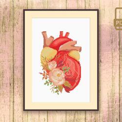 human heart cross stitch pattern