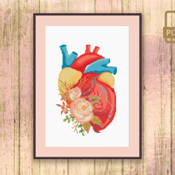 human heart cross stitch pattern