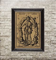 the quintessence of man. esoteric reproduction. cosmological decor. vintage look poster. 213.