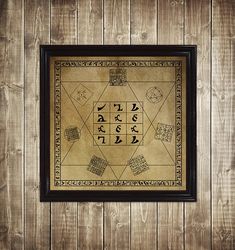 the holy table diagram of john dee. occult wall hanging. a ritual gift. enochian magic art. enochian keys print. 748.