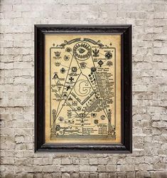Structure of freemasonry. Masonic art print. 289.