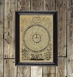 the 72 names of god. kabbalistic poster. vintage style reproduction. 777.