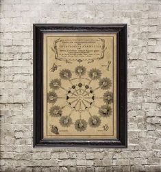 Magicum universe system from Athanasius Kircher. Occult art print. Handmade paper reproduction.188.