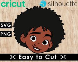 encanto svg files, encanto png files, vector png images, svg cut file for cricut, clipart bundle