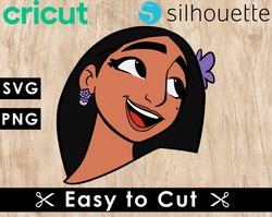 encanto svg files, encanto png files, vector png images, svg cut file for cricut, clipart bundle