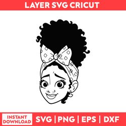 dolores ecanto coloring svg, disney encanto svg, encanto silhouete svg, encanto svg, png, eps, dxf digital file