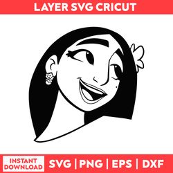 isabela ecanto coloring svg, disney encanto svg, encanto silhouete svg, encanto svg, png, eps, dxf digital file