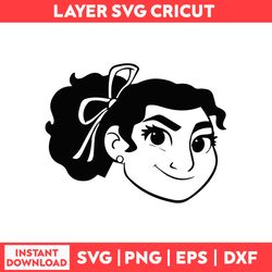 luisa ecanto coloring svg, disney encanto svg, encanto silhouete svg, encanto svg, png, eps, dxf digital file