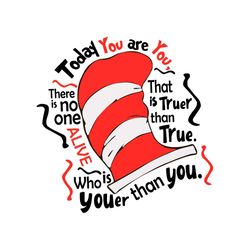 the cat in the hat quote dr seuss motivation quote svg