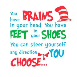 dr seuss quote cat in the hat reading day svg cutting files