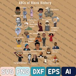 abc of black history png, black history png, blm png, black month png, digital download,