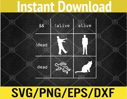 boolean logic alive and dead funny programmer cat svg, eps, png, dxf, digital download