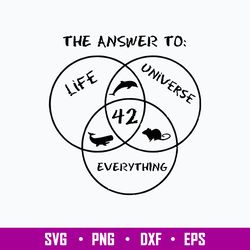 42 the answer to life universe everything svg, the answer svg, png dxf eps file