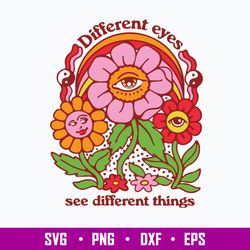 different eyes see didfferent things  svg, png dxf eps file