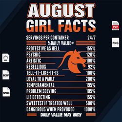 august girl facts daily value, dangerous girl, august birthday svg, august girl, daily value, zodiac, birthday in august