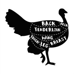 black turkey quote for thanksgiving day svg