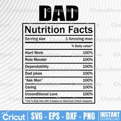 Dad Nutritional Facts Svg, Nutrition Fact Svg, Dad Life Clipart, Printable, Nutrition Label Svg, Father SVG