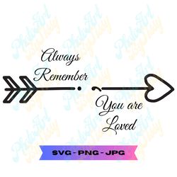 you are loved, semicolon, suicide prevention svg, png, jpg file, cut design, sublimation, tumbler design, t-shirt design