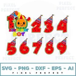 cocomelon birthday svg, cocomelon birthday boy logo svg, birthday number svg, 1st 2nd 3rd 4th birthday printable, cocome