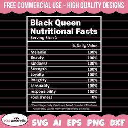 black queen nutritnional facts svg, black history svg, african american svg, black history month, melanin svg, black his