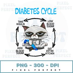 diabetes cycle vector png, png cut file for cricut, digital image clipart, sublimation, png