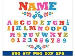 coco font, coco font svg, coco font ttf, coco logo svg, coco logo png, kids font, name svg, birthday font, cricut font