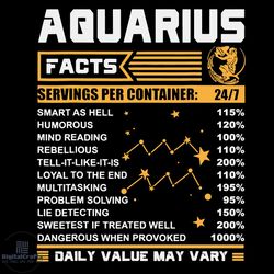 aquarius facts zodiac svg, aquarius birthday svg, birthday svg, facts svg, zodiac svg