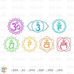 chakras svg, chakras printable, chakras clipart png, yoga symbols svg, yoga signs svg, clipart png, yoga chakra