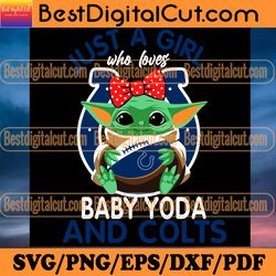 just a girl who loves baby yoda and indianapolis c