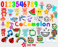 cocomelon svg, cocomelon of birthday boy svg, coco melon png