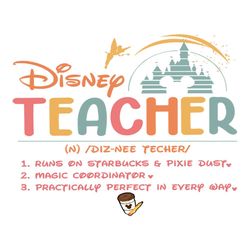 disney teacher definition svg disney back to school svg, back to school svg, disneyland school svg, mickey study svg, 1s