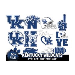 10 file kentucky wildcats svg bundle