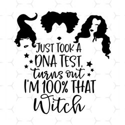 just took a ona test turns out im 100 that witch svg, halloween svg, witch svg, scary night svg, happy halloween day svg