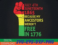 womens juneteenth my ancestors black african pride freedom fist svg, eps, png, dxf, digital download