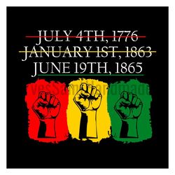 june 19th 1865 sublimation svg, juneteenth day svg, juneteenth day svg, juneteenth sublimation, juneteenth clipart, june