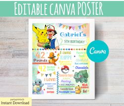 editable canva pokemon birthday milestone, poter birthday pokemon