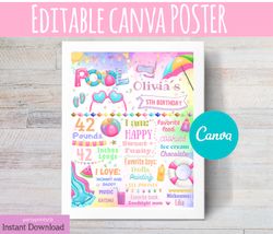 editable canva girl pool party birthday sign, poster girl pool party girl,  pool milestone birthday poster