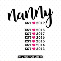 nanny svg file, future grandma svg file, grandmom to be shirt iron on transfer vinyl design, pregnancy reveal to grandpa