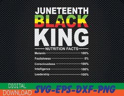 juneteenth accentors black king nutritional facts svg, eps, png, dxf, digital download
