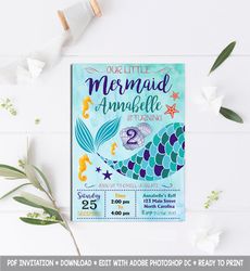 pink purple teal mermaid invitation, mermaid invitation, mermaid birthday invitation, mermaid birthday party invitation