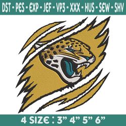 jacksonville jaguars ripped claw embroidery, jacksonville jaguars embroidery, jaguars ripped claw embroidered, jaguars