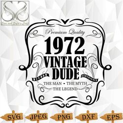50th birthday svg | 1972 svg | 1972 vintage svg | 50th birthday cut file | 50 svg | milestone svg | birthday svg
